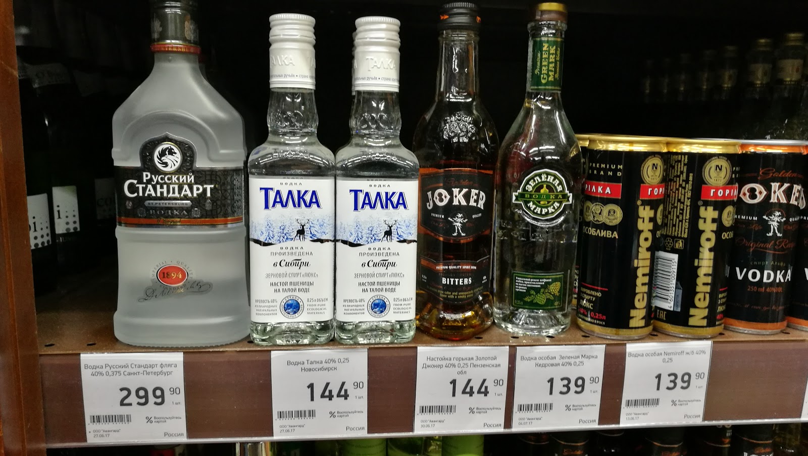 Сколько стоит алкогольный напиток. Дешевый алкоголь.